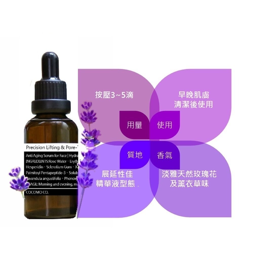 高效細紋緊緻精華 Precision Lifting & Pore-Tightening-細節圖3