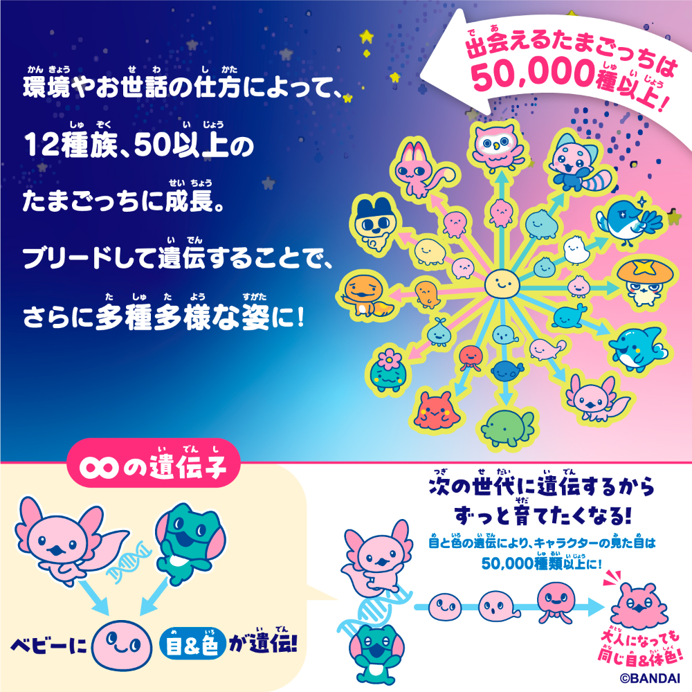 全新現貨 塔麻可吉 tamagotchi paradise 樂園機 翡翠森林 電子雞 森林機-細節圖5