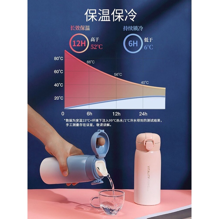 KSelect 漸層保溫杯 保溫瓶  750ml 隨行杯 不鏽鋼保溫瓶 環保杯 咖啡杯 隨行杯 生日聖誕節交換禮物-細節圖5