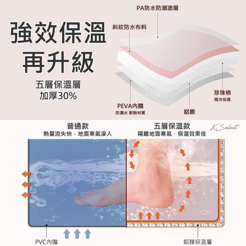 [台灣現貨]泡腳桶 泡腳袋 泡腳 足浴盆 泡腳盆 洗衣盆 洗衣桶 足浴 泡腳 臉盆 旅遊 推薦 聖誕 交換禮物-細節圖3