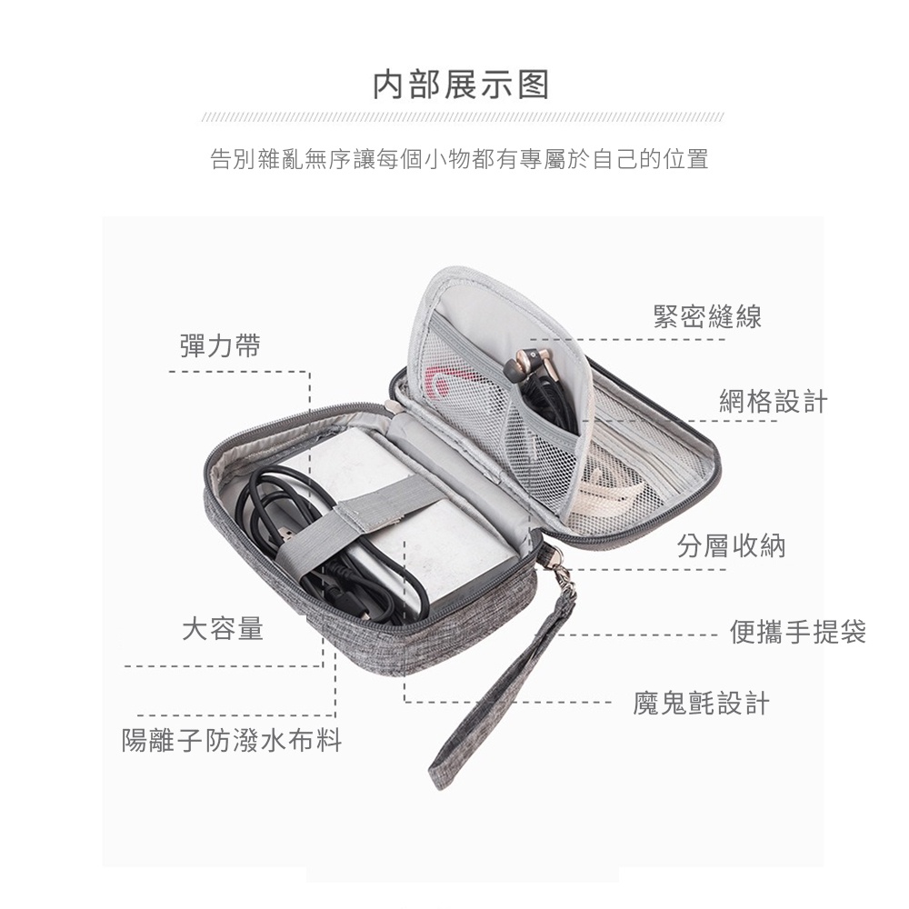 KSelect 多功能 數位線材隨身收納包 3C線材 充電線 行動電源 豆腐頭 旅行袋 收納袋 旅行包 收納包 耳機-細節圖3