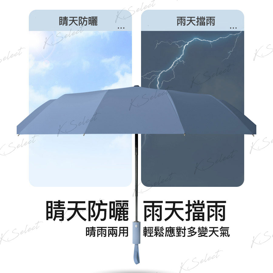 [台灣現貨] 雨傘 12骨 自動傘 摺疊傘 防曬傘 隨身傘 黑膠 雨具 防曬 防風105CM 大傘 2人 KSelect-細節圖9