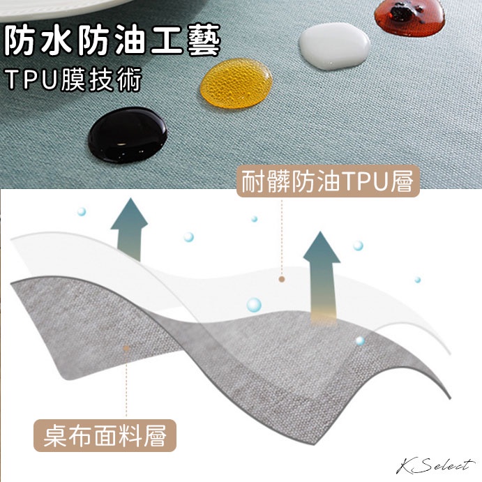 [台灣現貨]桌布 長桌布 餐桌布 桌巾 防油 桌墊 防水 耐髒 防塵 北歐 素色 咖灰綠 90*135cm 餐桌-細節圖3