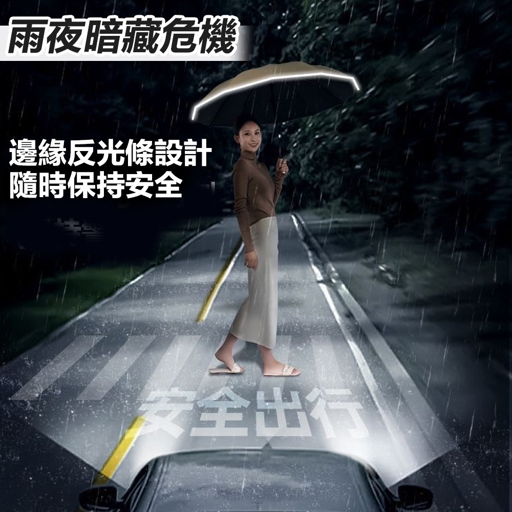 遮陽傘 反向環扣自動傘  勾勾傘 摺疊傘 晴雨傘  雨傘 大雨傘 防風傘 扣環雨傘 太陽傘 黑膠防曬-細節圖5