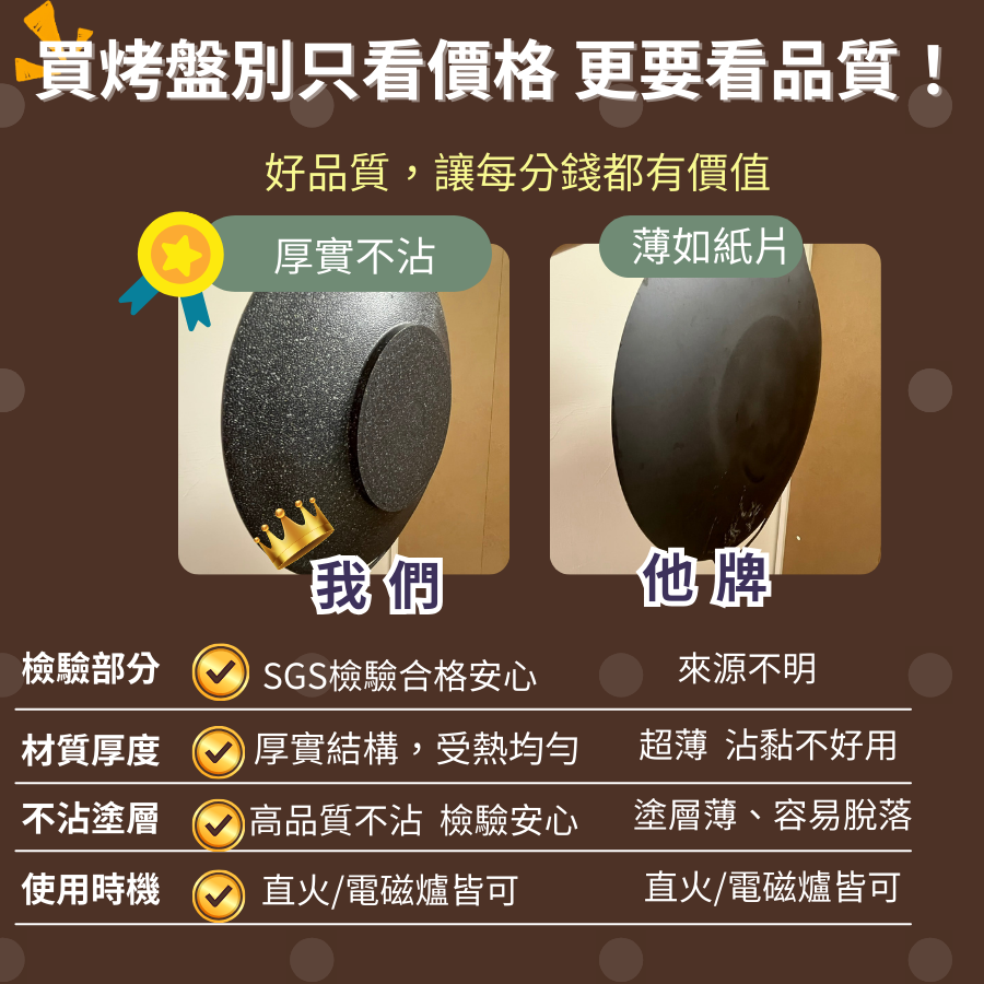 【7-ELEVEN 門市團購】多功能不沾烤盤 燒烤盤 烤肉盤  烤盤 烤肉必備 不沾好清洗 34cm-細節圖2