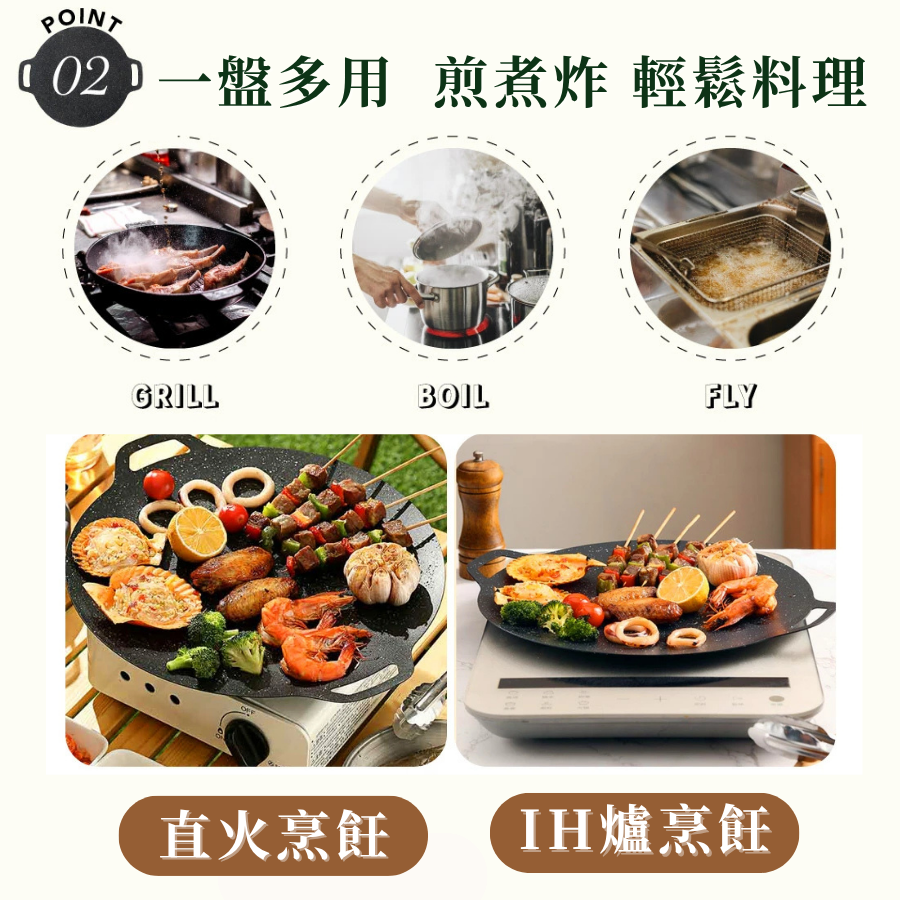 【7-ELEVEN 門市團購】多功能不沾烤盤 燒烤盤 烤肉盤  烤盤 烤肉必備 不沾好清洗 34cm-細節圖5