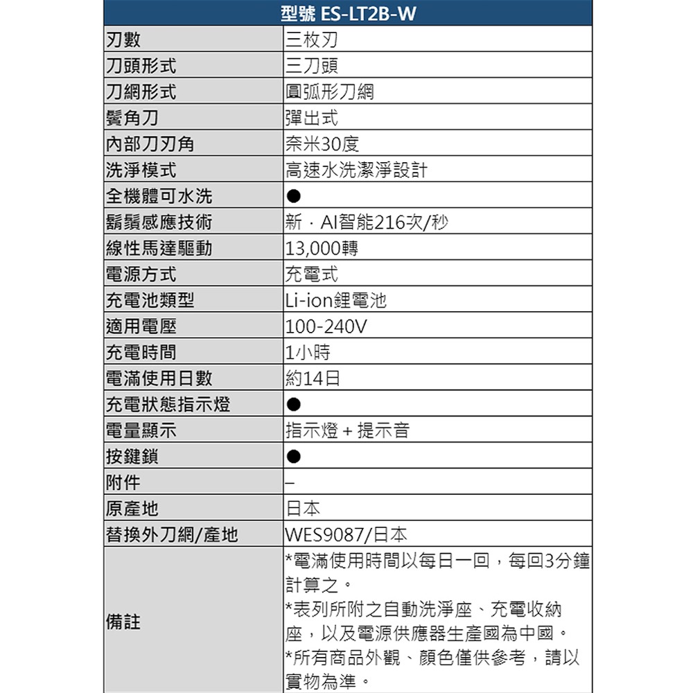 【國際牌】極簡系3枚刃電鬍刀 ES-LT2B-W雪白-細節圖9