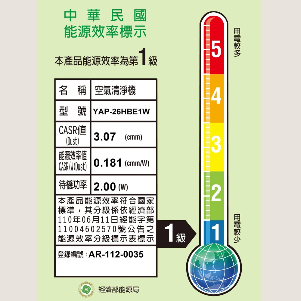 【YAMADA山田家電】靜電集塵清淨機YAP-26HBE1W-細節圖10