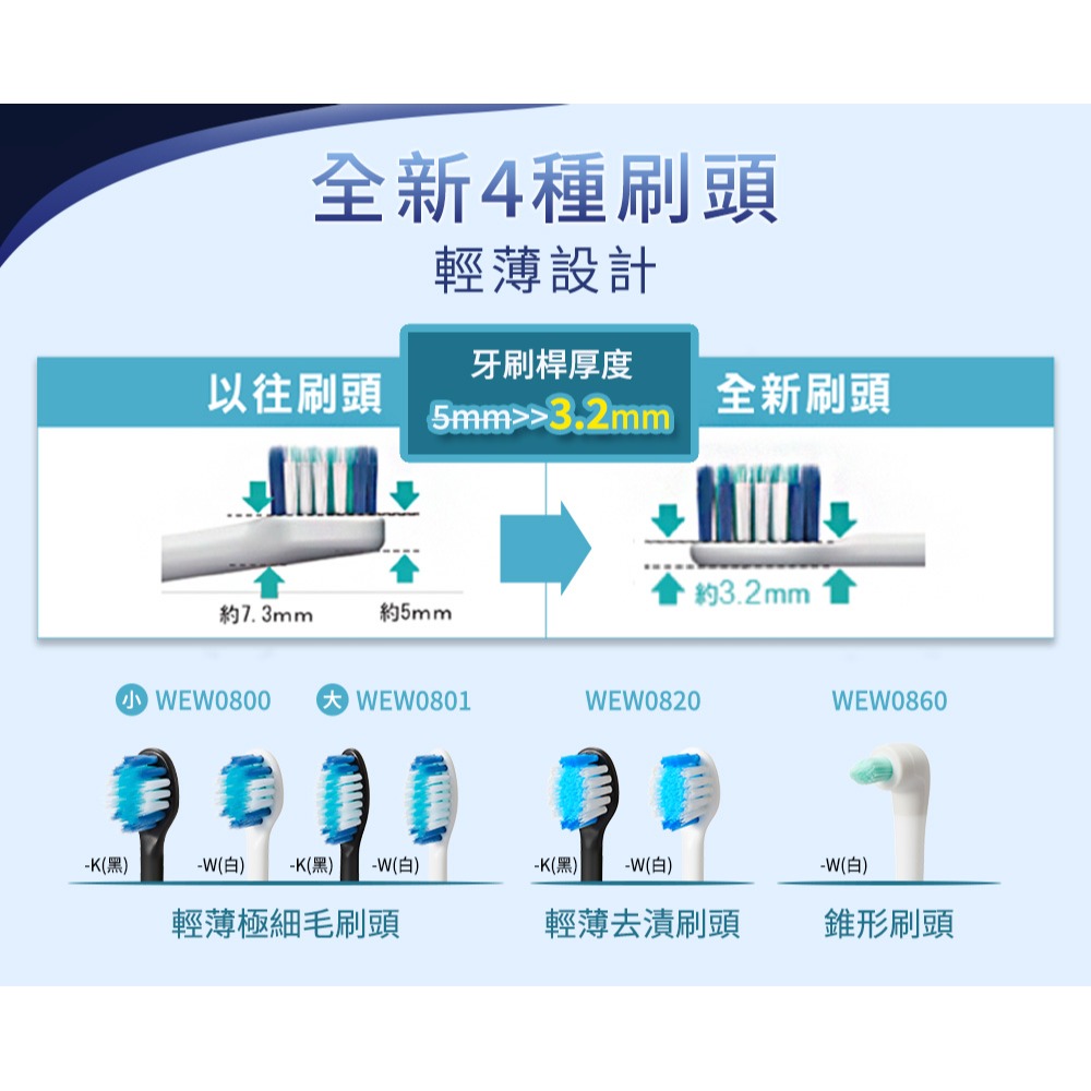 【Panasonic 國際牌】 W音波電動牙刷EW-DP54-S(銀色)-細節圖4