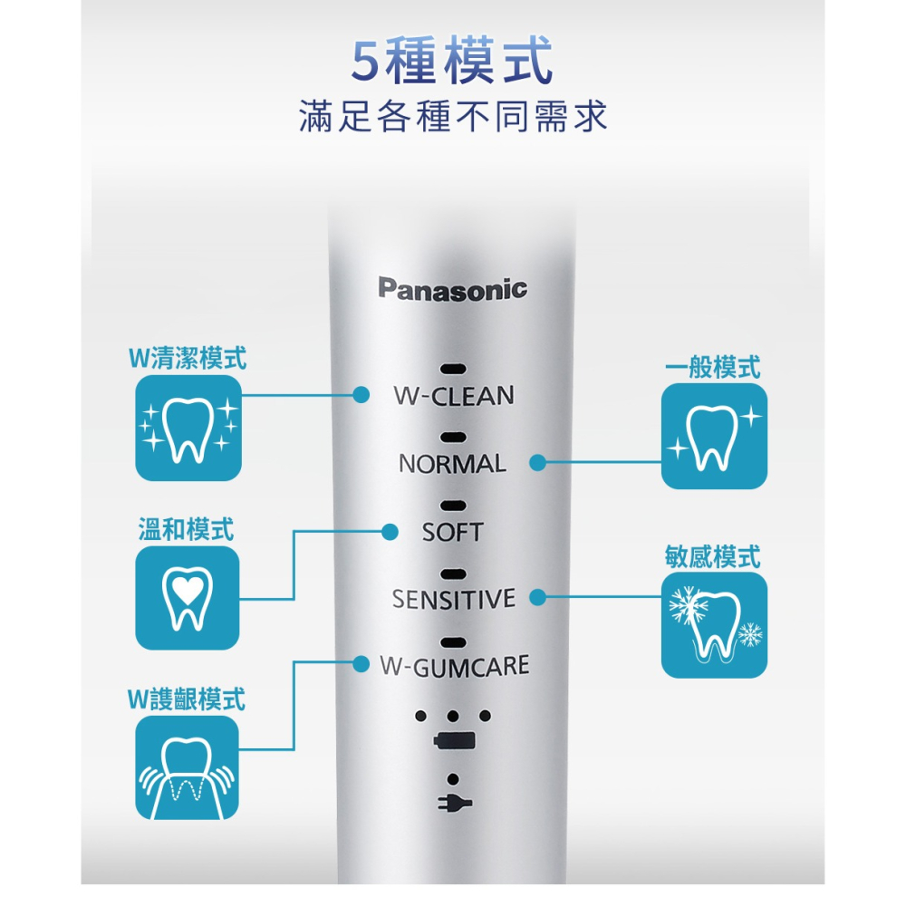 【Panasonic 國際牌】 W音波電動牙刷EW-DP54-S(銀色)-細節圖6