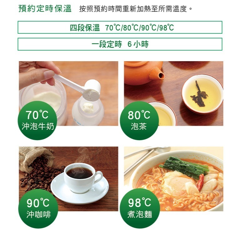 【Panasonic 國際牌】3公升微電腦熱水瓶 NC-EG3000-細節圖6