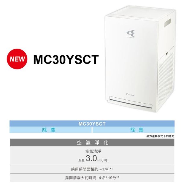 【DAIKIN 大金】7坪空氣清淨機 MC30YSCT-細節圖3