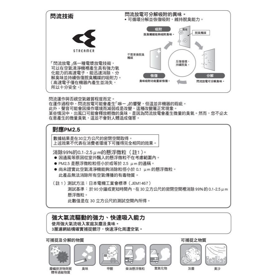 【DAIKIN 大金】7坪空氣清淨機 MC30YSCT-細節圖4