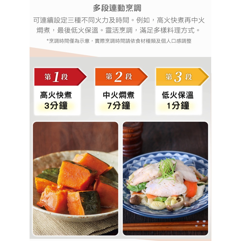 【Panasonic 國際牌】微電腦微波爐 NN-ST34NB-細節圖2