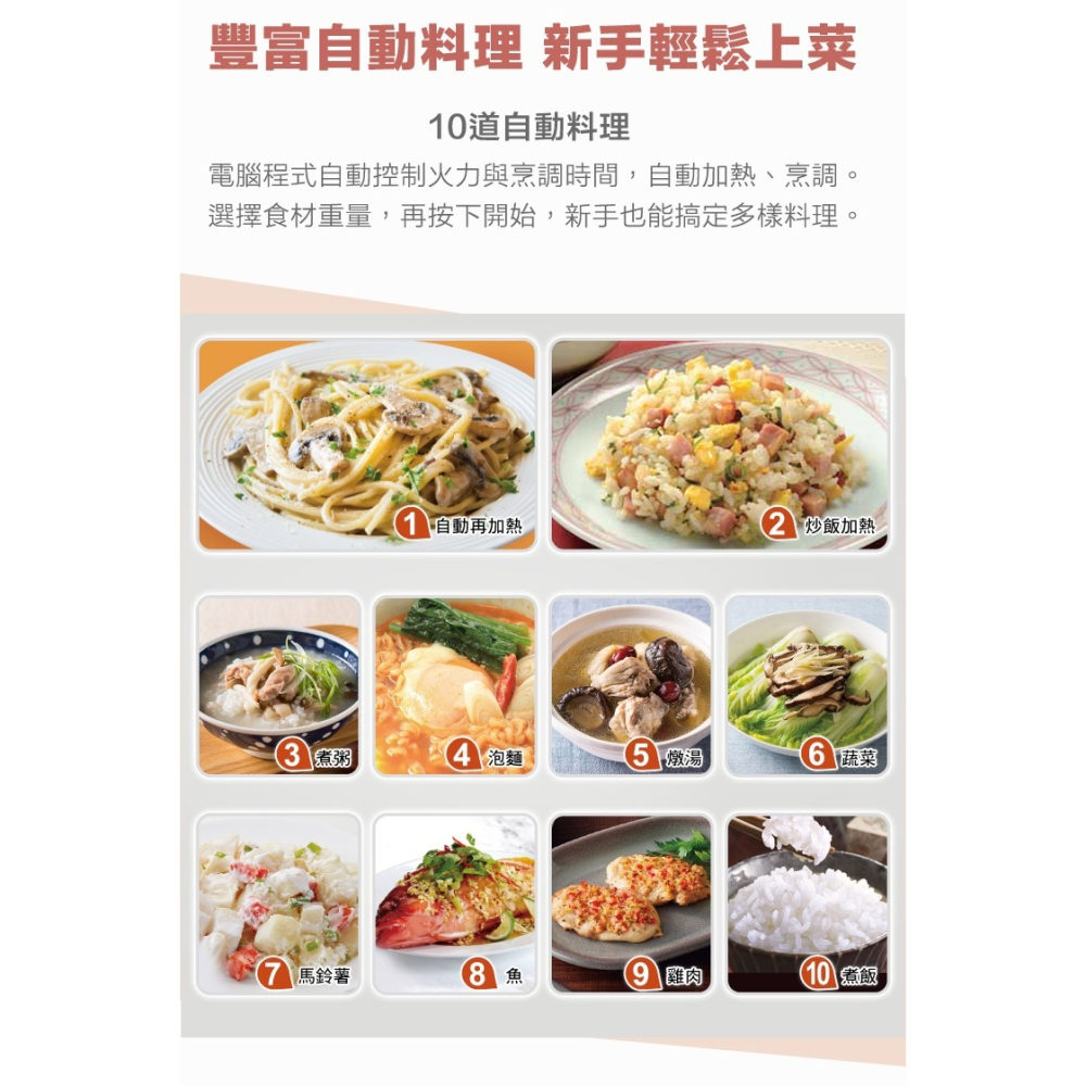 【Panasonic 國際牌】微電腦微波爐 NN-ST34NB-細節圖7