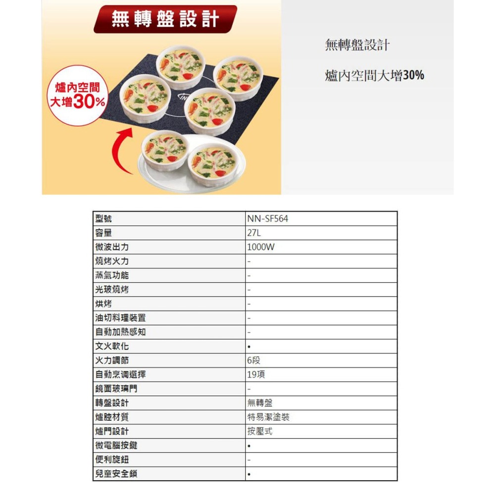 【Panasonic國際牌】27公升微電腦變頻微波爐 NN-SF564-細節圖3