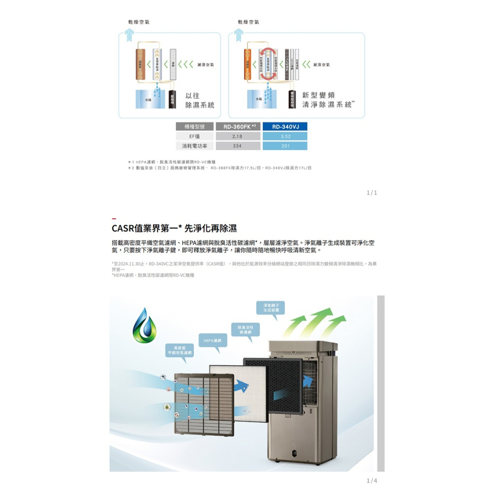 【日立】變頻除濕機RD-340VJ-細節圖5