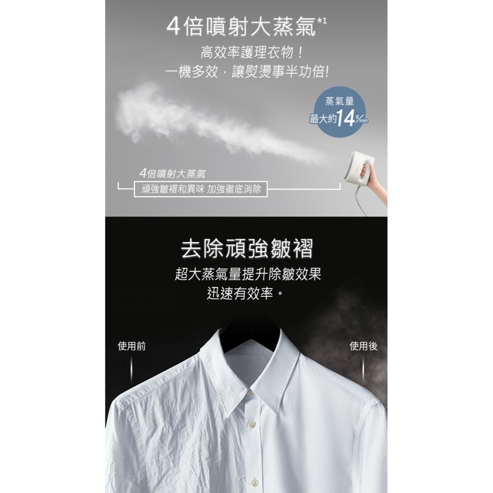 【Panasonic國際】手持掛燙兩用電熨斗NI-FS780-C/H-細節圖4