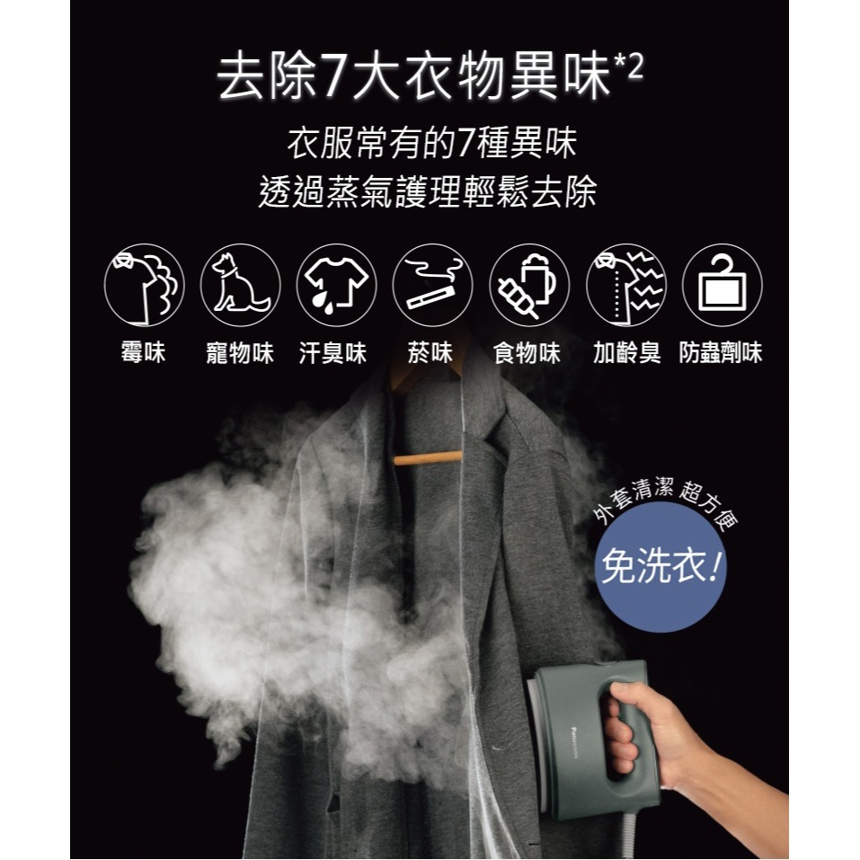 【Panasonic國際】手持掛燙兩用電熨斗NI-FS780-C/H-細節圖5