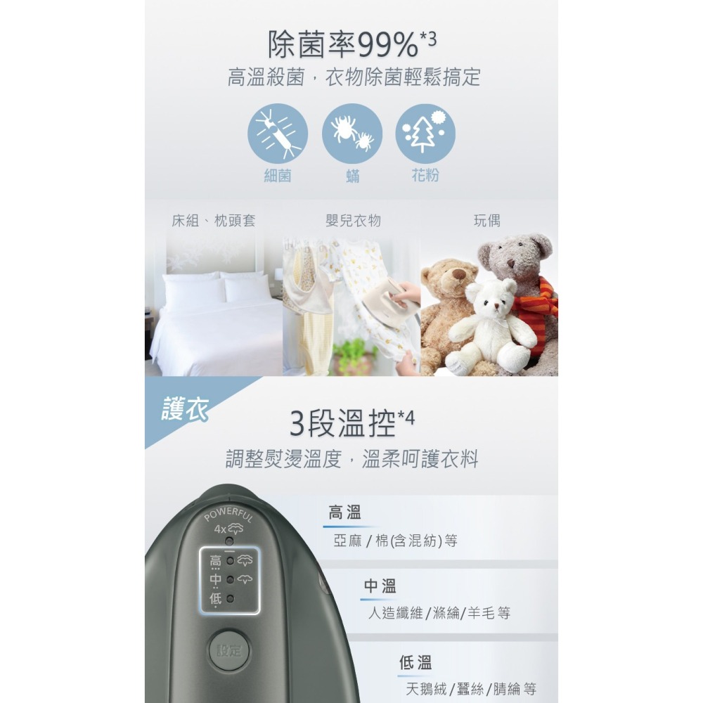 【Panasonic國際】手持掛燙兩用電熨斗NI-FS780-C/H-細節圖6