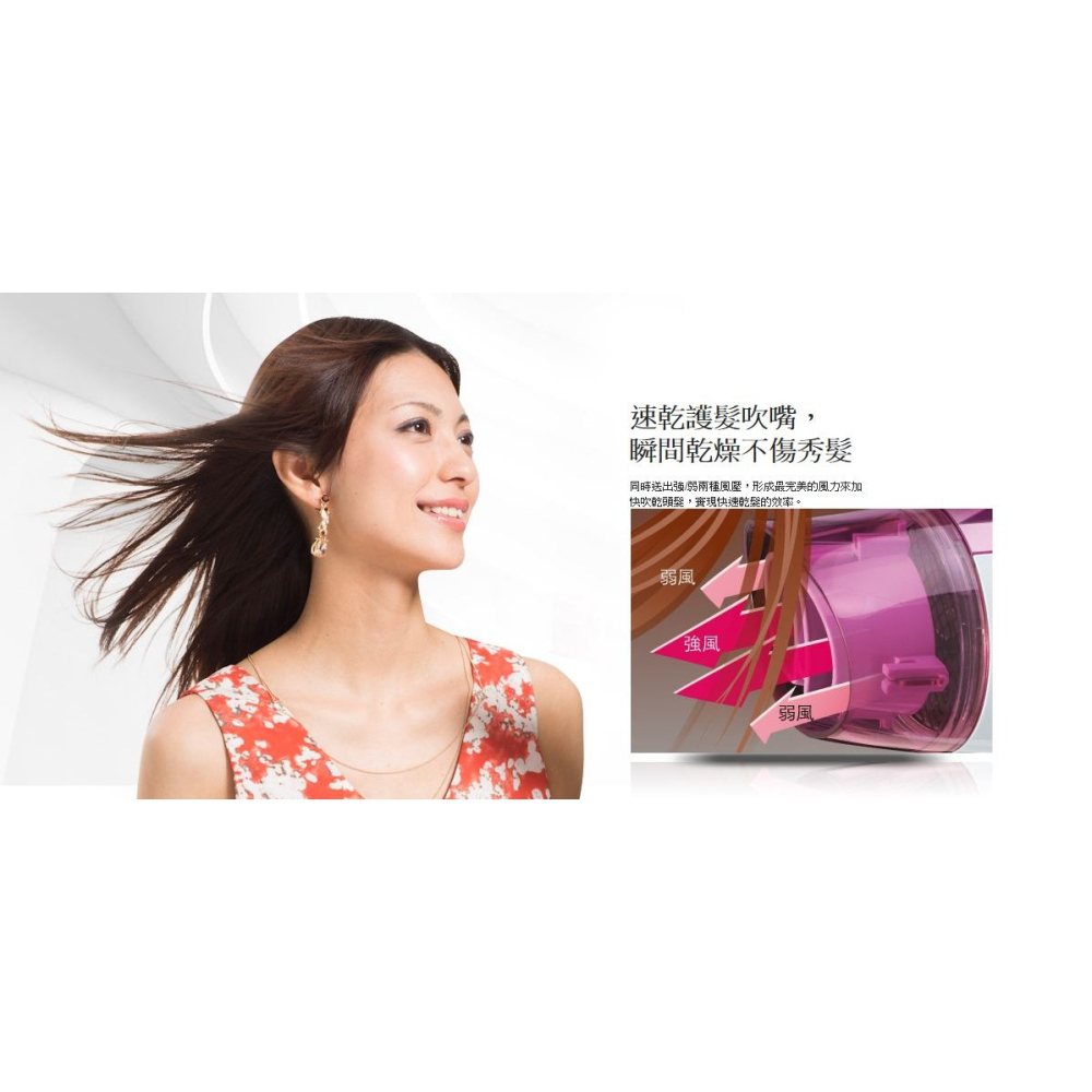 【Panasonic國際】吹風機EH-ND21-P-細節圖2