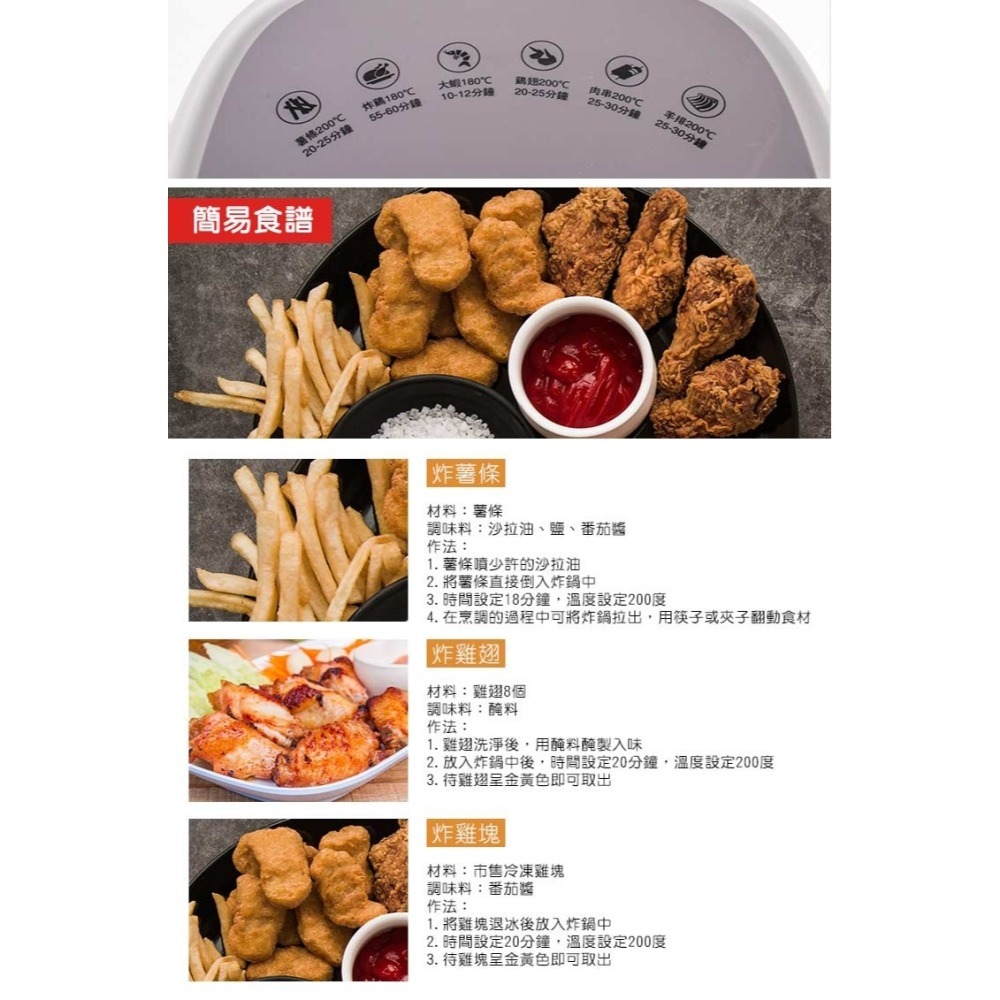 【尚朋堂】4L氣炸鍋SO-E428-細節圖6