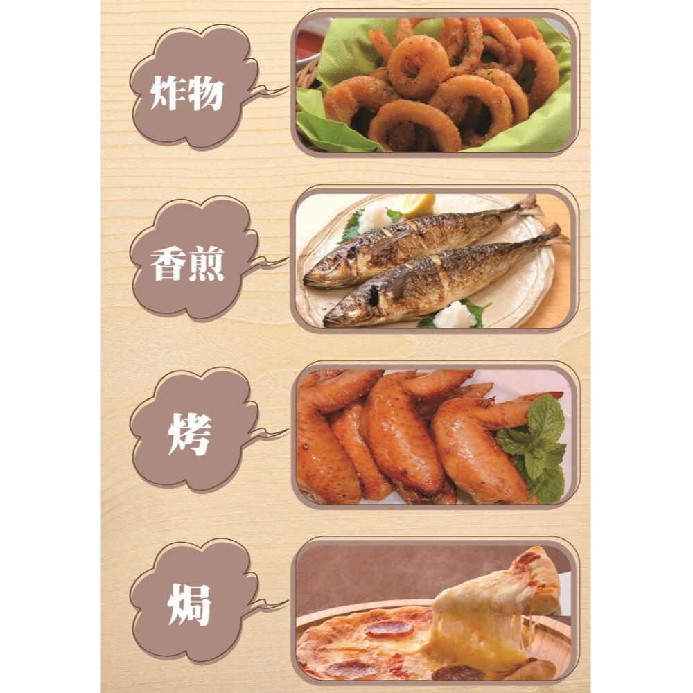 【尚朋堂】20L氣炸烤箱SO-EV2-細節圖4