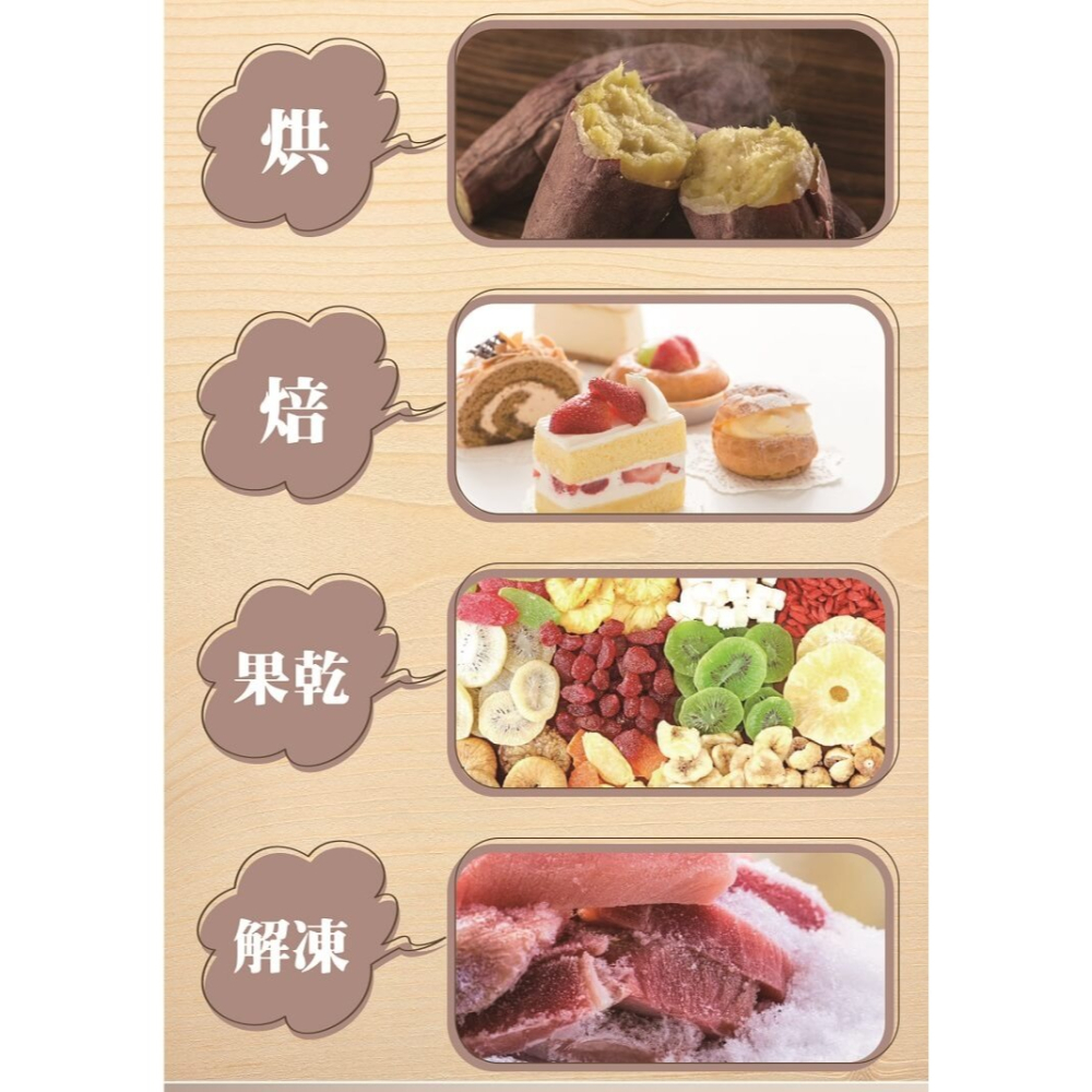 【尚朋堂】20L氣炸烤箱SO-EV2-細節圖5