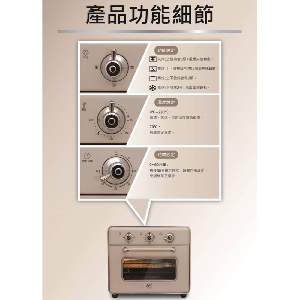 【尚朋堂】20L氣炸烤箱SO-EV2-細節圖6