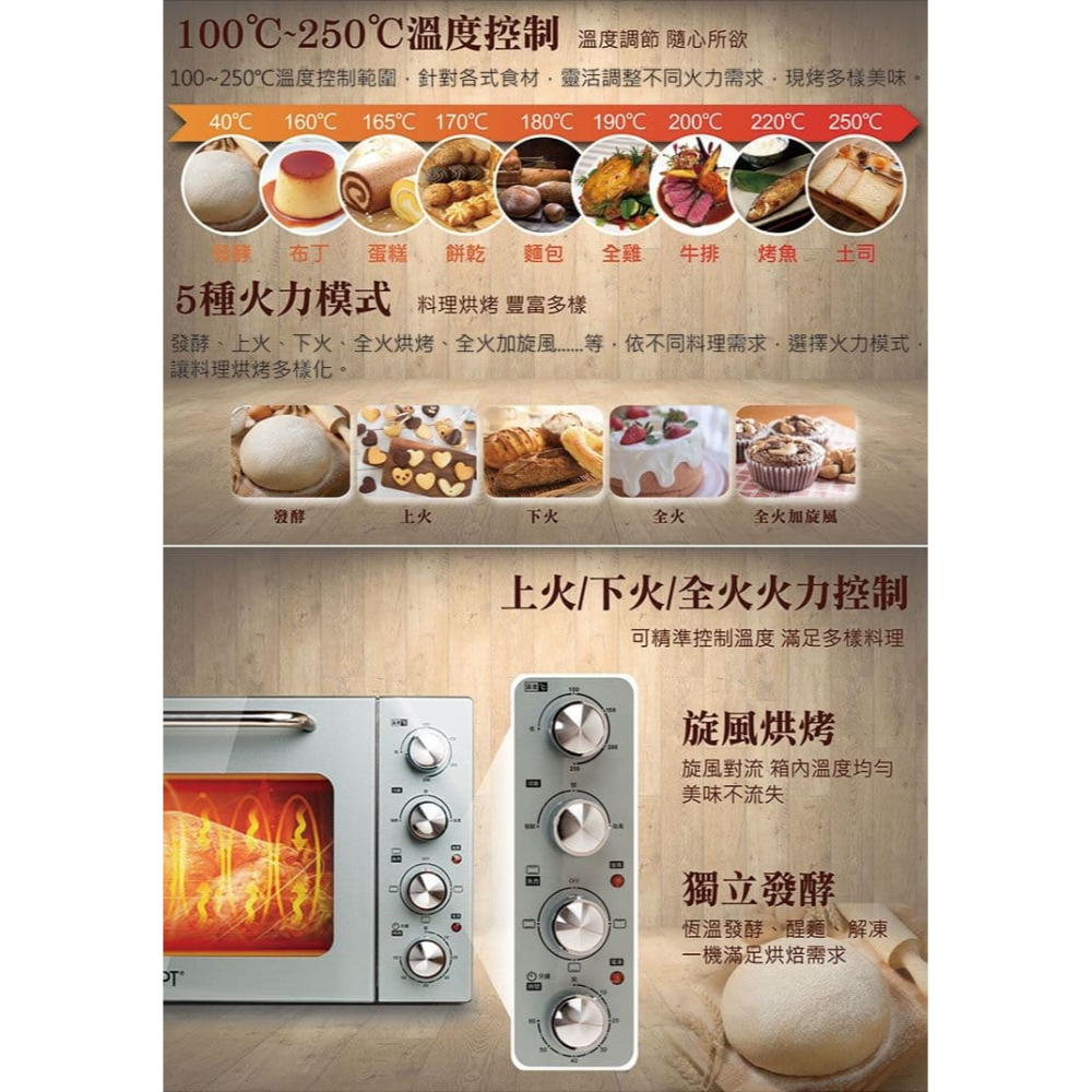 【尚朋堂】32L雙層鏡面旋風氣炸烤箱SO-9632EC-細節圖4