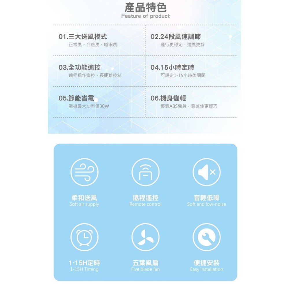 【尚朋堂】16吋平網遙控DC立扇SF-1685DC-細節圖4