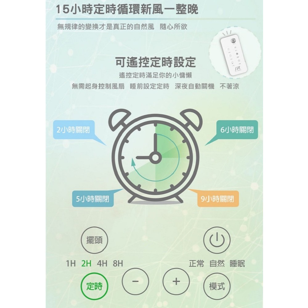 【尚朋堂】16吋平網遙控DC立扇SF-1685DC-細節圖6