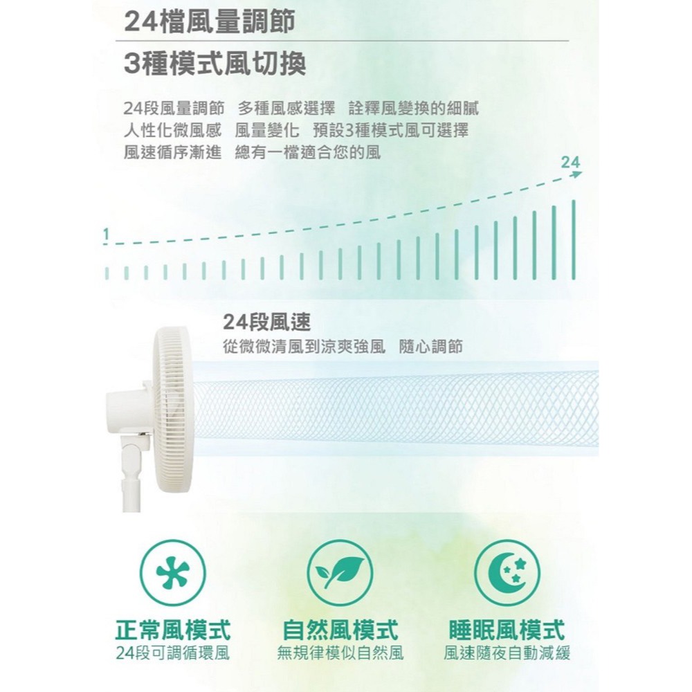 【尚朋堂】16吋平網遙控DC立扇SF-1685DC-細節圖7