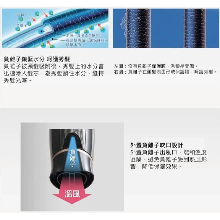 【Panasonic國際】負離子吹風機EH-NE21-K-細節圖2