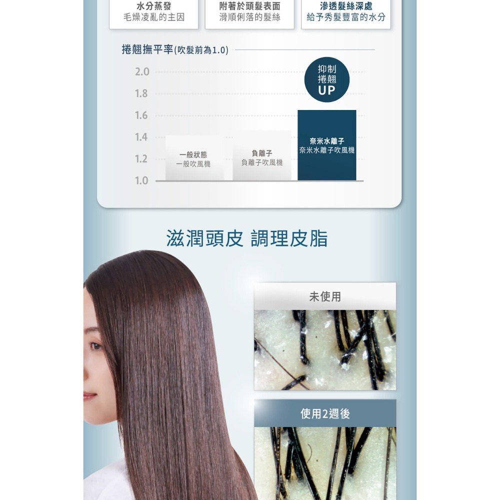 【Panasonic國際】奈米水離子吹風機EH-NA7M-H-細節圖5