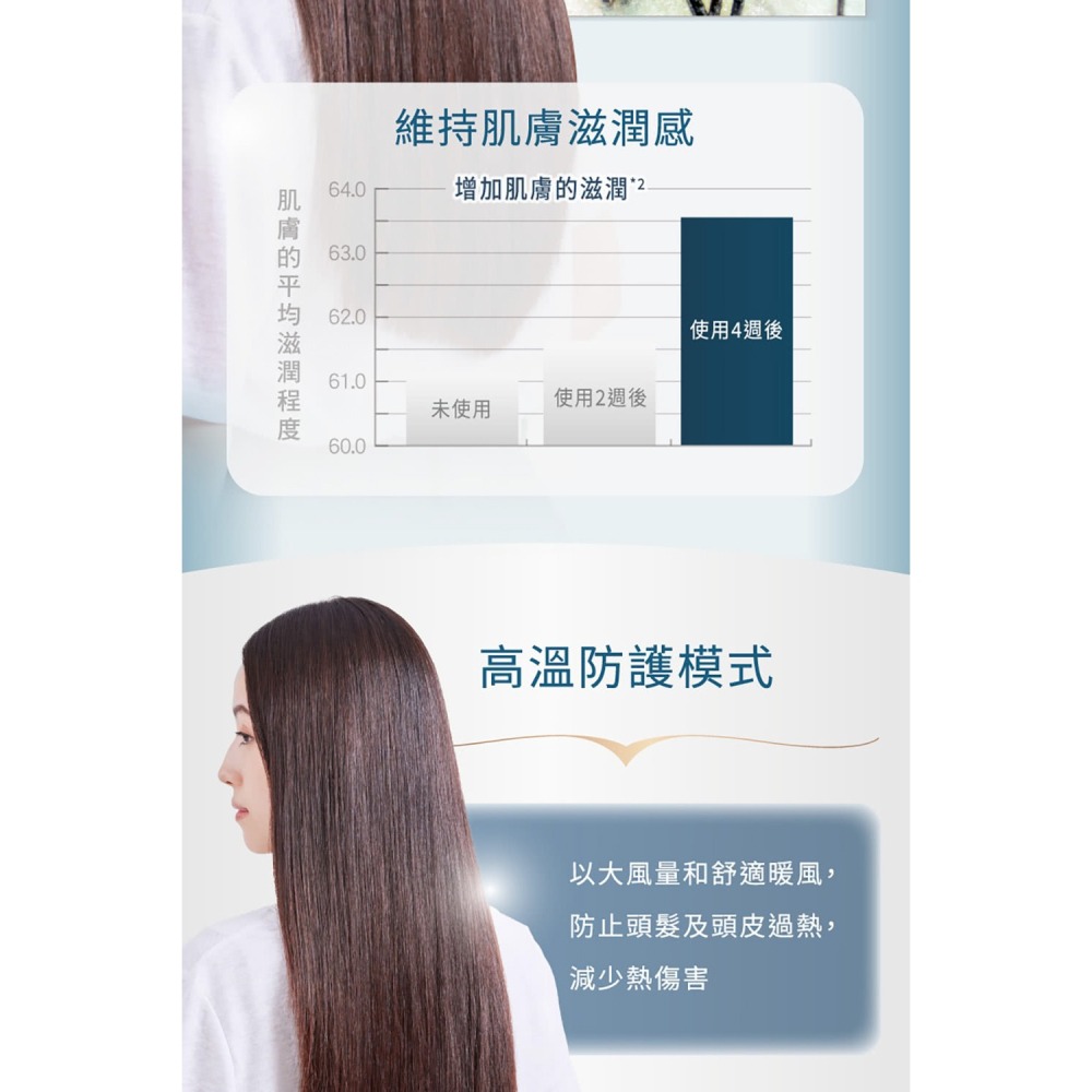 【Panasonic國際】奈米水離子吹風機EH-NA7M-H-細節圖6