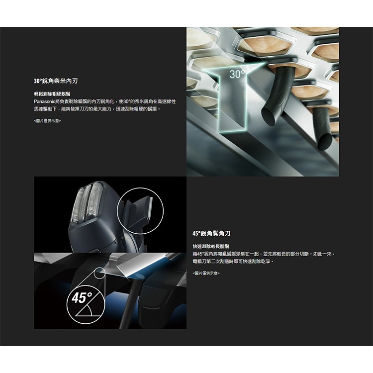 【Panasonic國際】極簡系3枚刃電鬍刀ES-LT2B 電動刮鬍刀-細節圖5