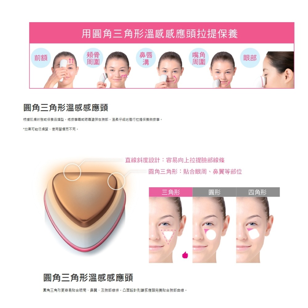 【Panasonic國際】溫熱離子美容儀EH-ST63-P-細節圖6