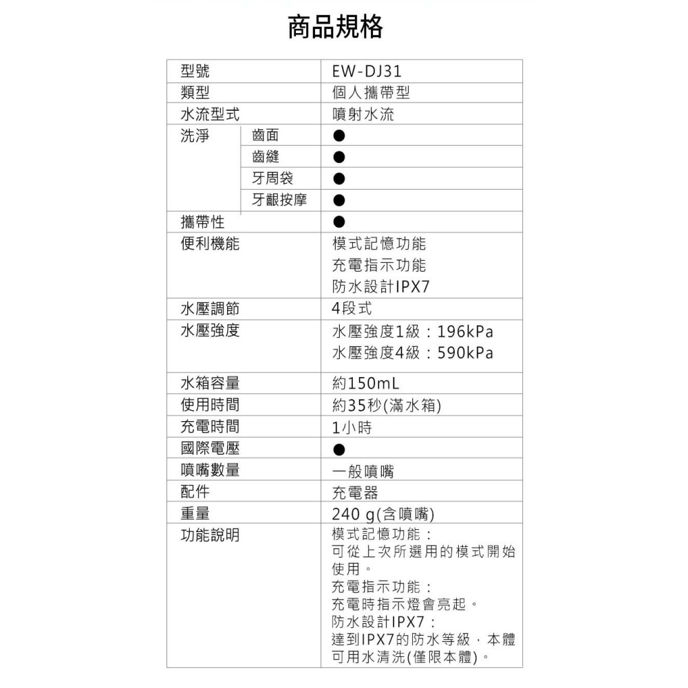 【Panasonic國際】攜帶型充電式沖牙機EW-DJ31-W 清潔牙齒沖牙器沖牙機-細節圖8