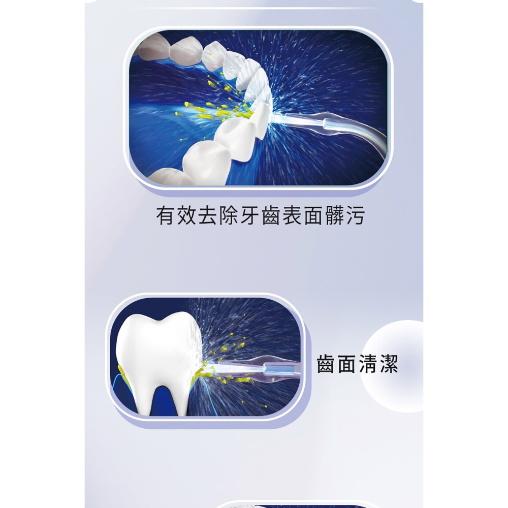 【Panasonic國際】超音波沖牙機EW-DJ66-W-細節圖2