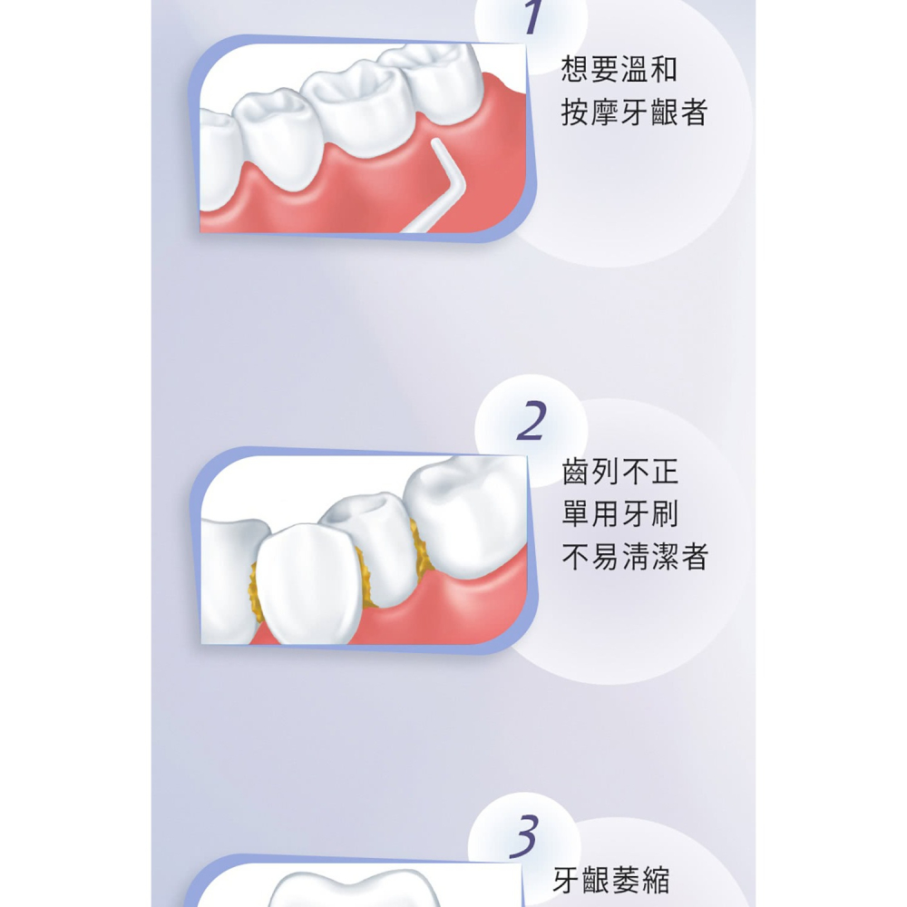 【Panasonic國際】超音波沖牙機EW-DJ66-W-細節圖4