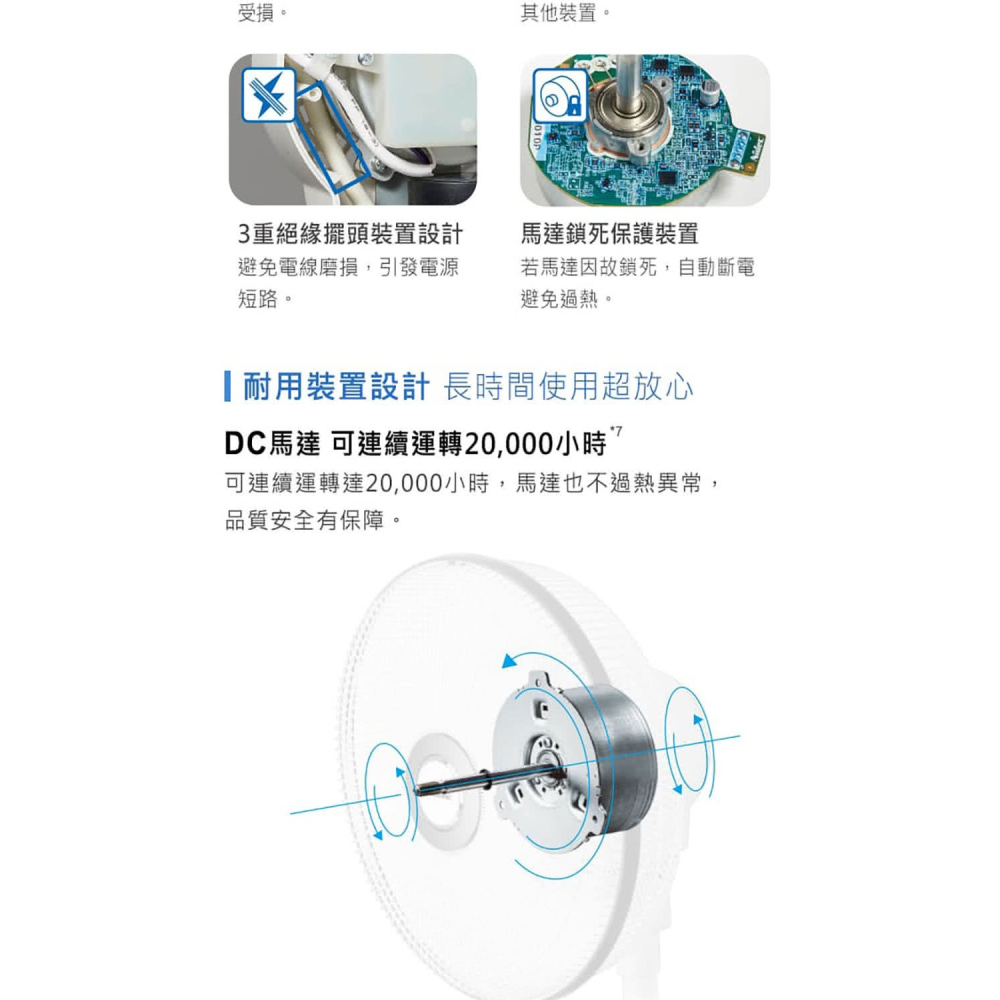 【Panasonic國際】14吋DC立扇F-S14DMD 電風扇-細節圖7