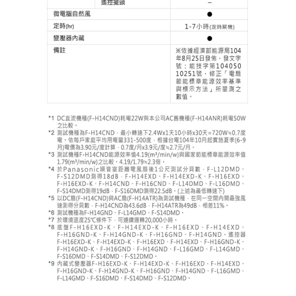 【Panasonic國際】14吋DC立扇F-S14DMD 電風扇-細節圖10