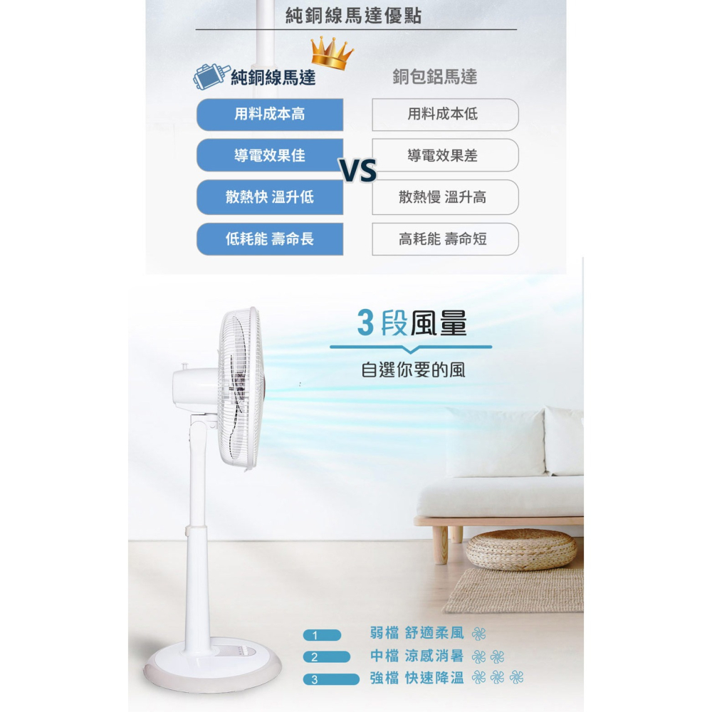 【SAMPO 聲寶 】14吋機械式立扇SK-FP14Q-細節圖4