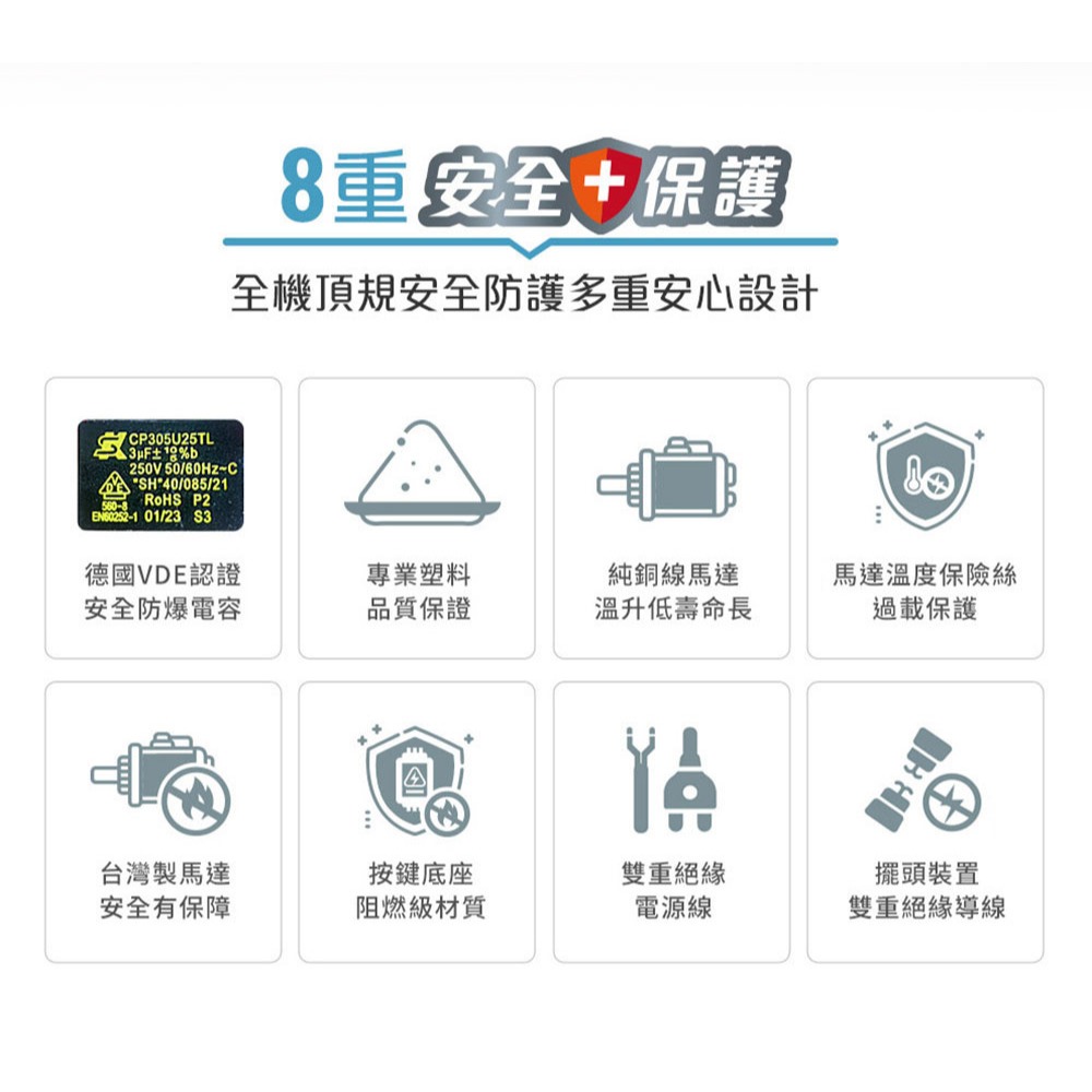 【SAMPO 聲寶 】14吋機械式立扇SK-FP14Q-細節圖5