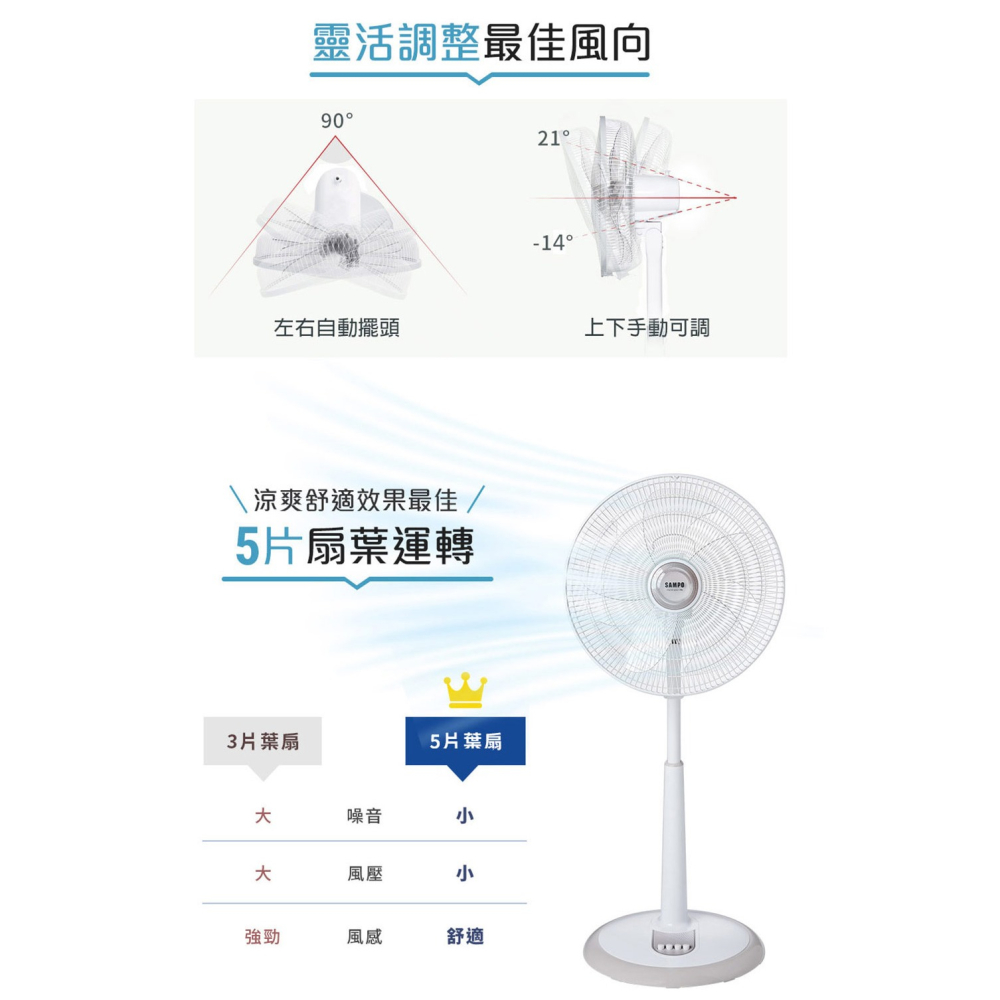 【SAMPO 聲寶 】14吋機械式立扇SK-FP14Q-細節圖7
