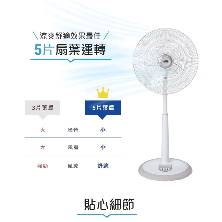 【SAMPO 聲寶 】16吋機械式立扇SK-FP16Q-細節圖6