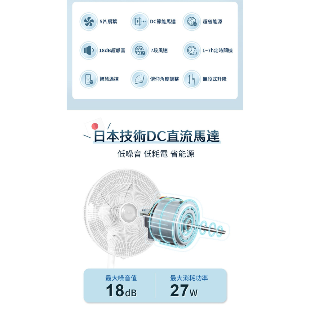 【SAMPO 聲寶 】16吋變頻DC風扇SK-FA16AD-細節圖3