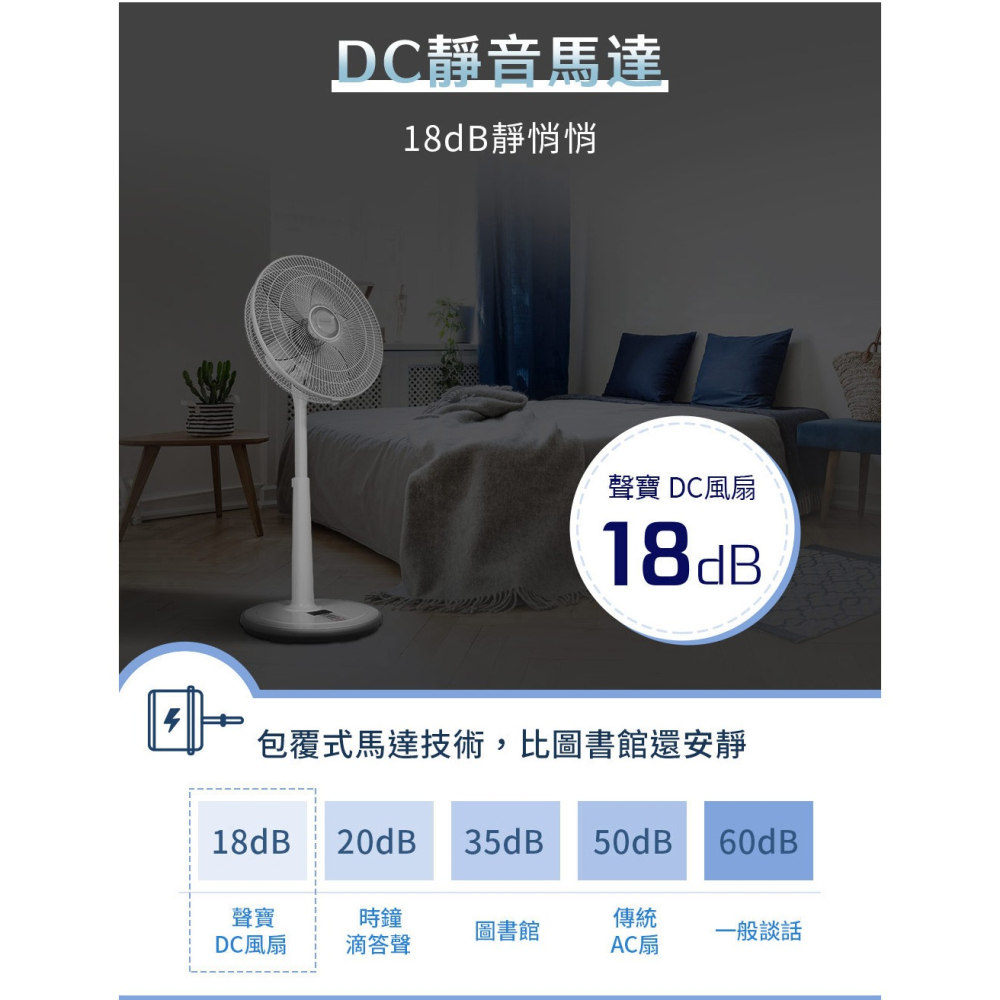 【SAMPO 聲寶 】16吋變頻DC風扇SK-FA16AD-細節圖5