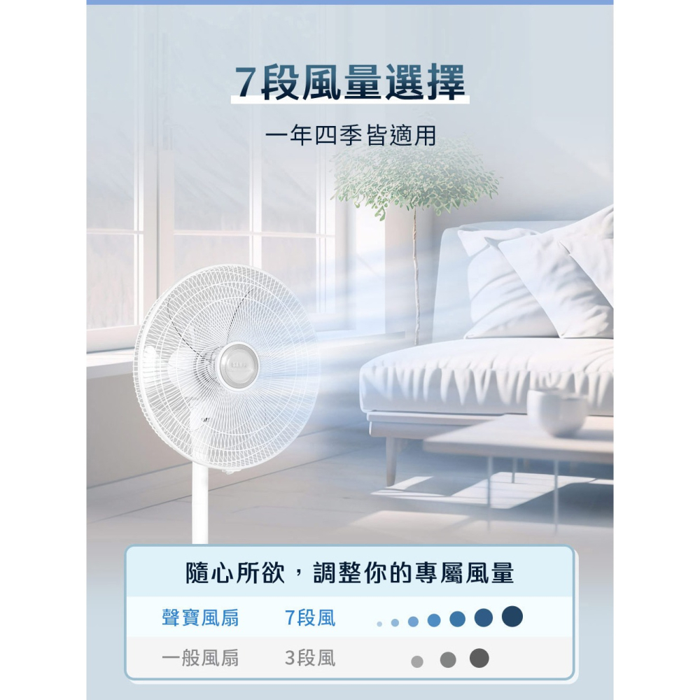 【SAMPO 聲寶 】16吋變頻DC風扇SK-FA16AD-細節圖6